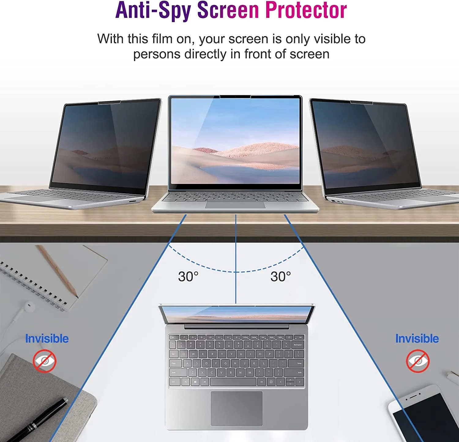 Anti-peep Screen Protector for – обзор и цена Laptop Accessories Protector