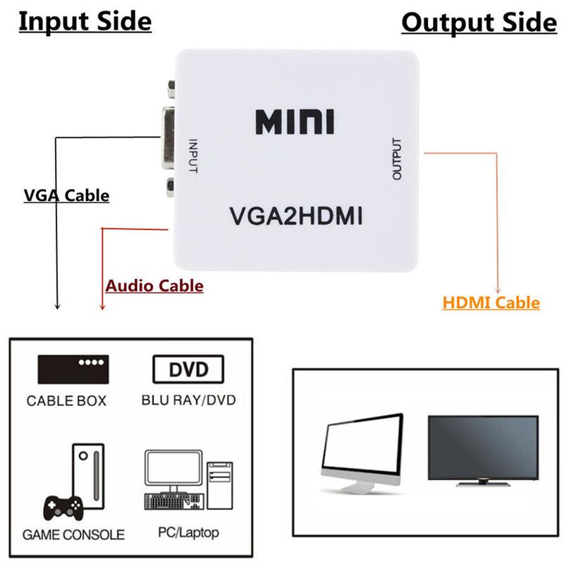 VGA To HDMI-Compatible Video A – обзор и цена Hdmi Vga Adapter