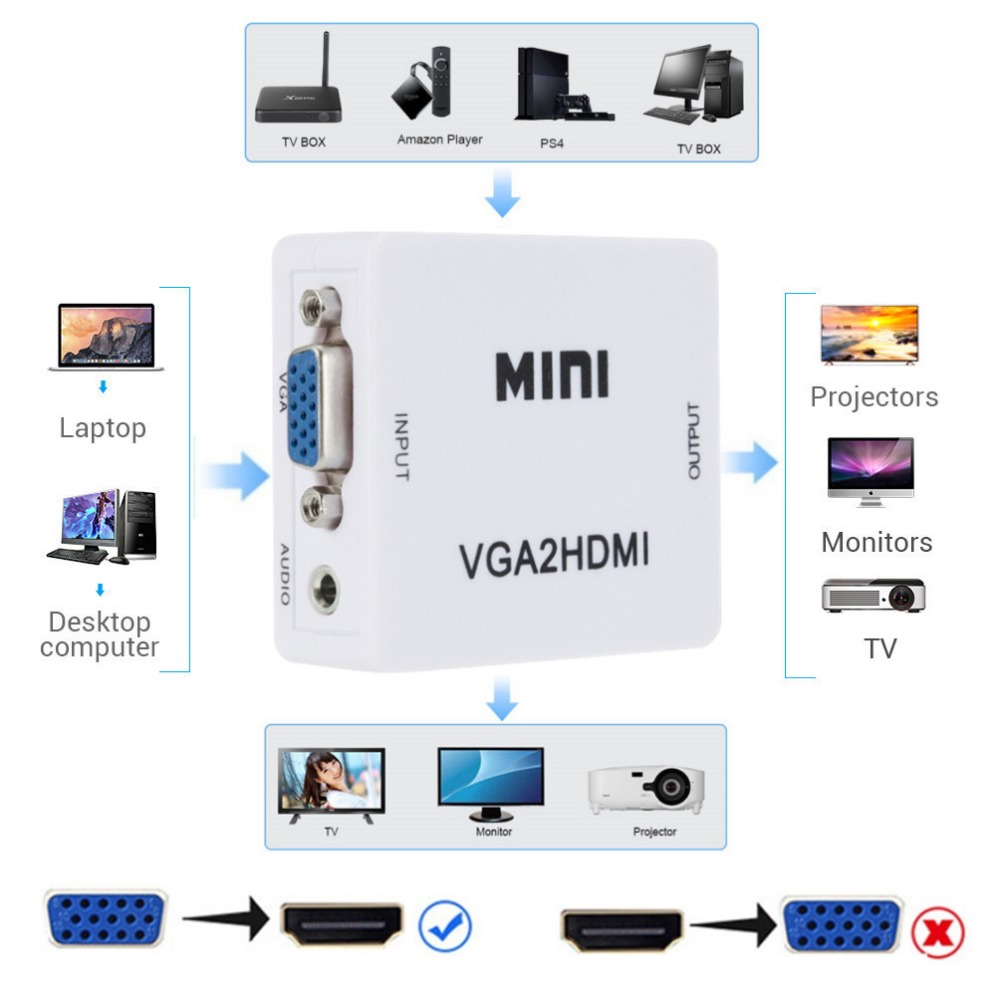 VGA to HDMI Converter Adapter  – обзор и цена Hdmi Vga Adapter