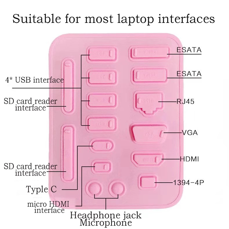 1Sets Universal Notebook Anti  – обзор и цена Laptop Accessories Protector