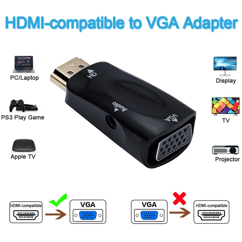 1/2/3/4pcs Mini HDMI-Compatibl – обзор и цена Hdmi Vga Adapter