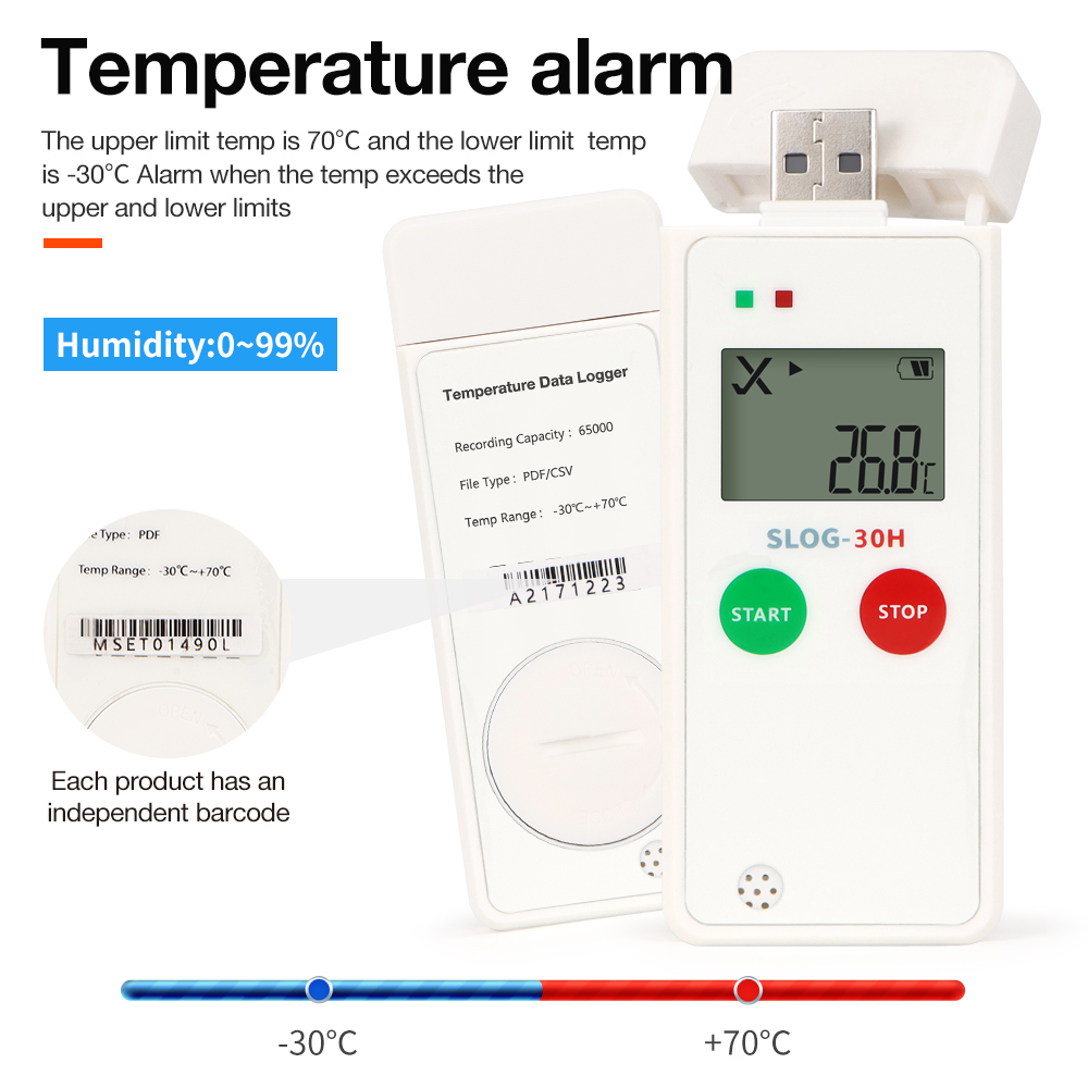 USB Temperature Data Logger Te – обзор и цена Monitor Portable Usb