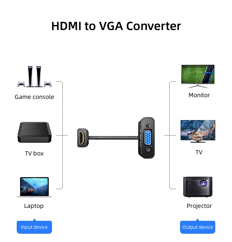 DT-2903 1080P Hdmi Male to Vga – обзор и цена Hdmi Vga Adapter