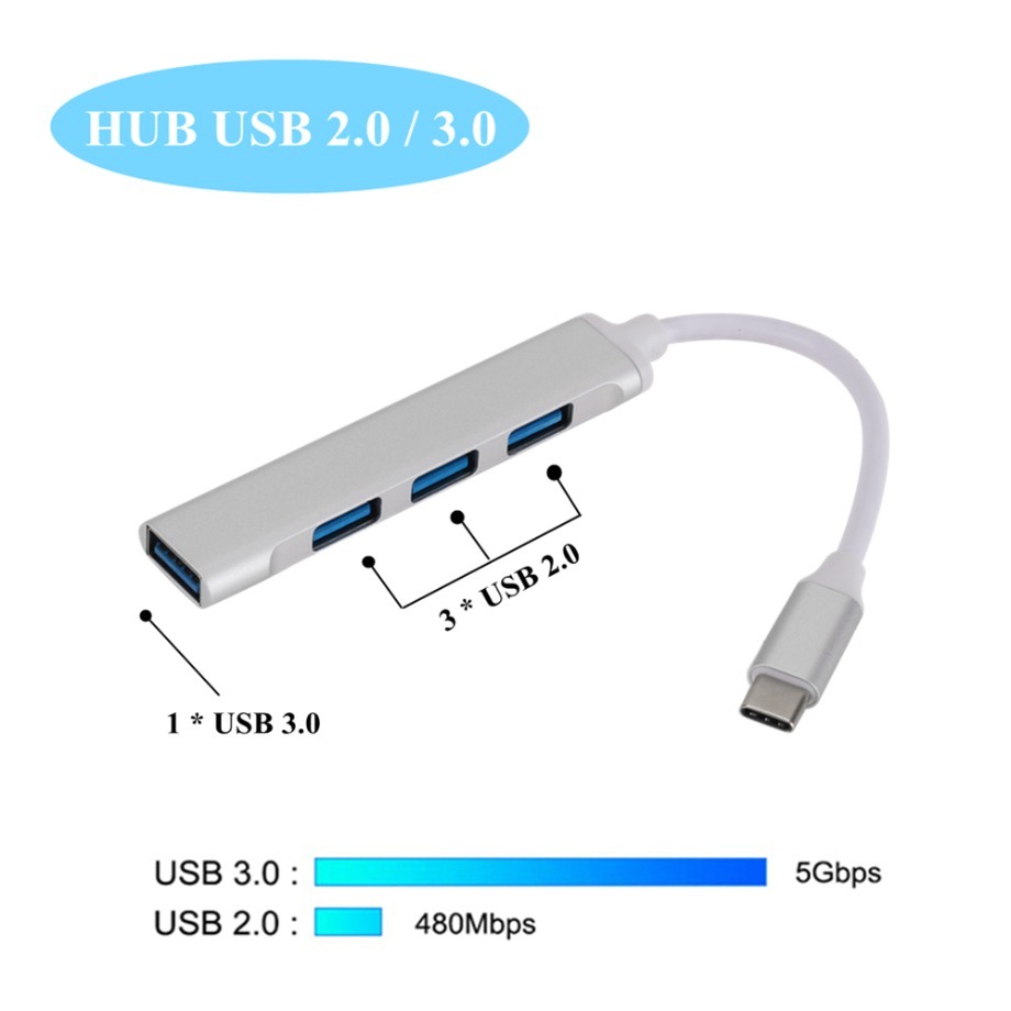USB C HUB 3.0 Type C 4 Port Mu – обзор и цена Laptop Accessories Macbook
