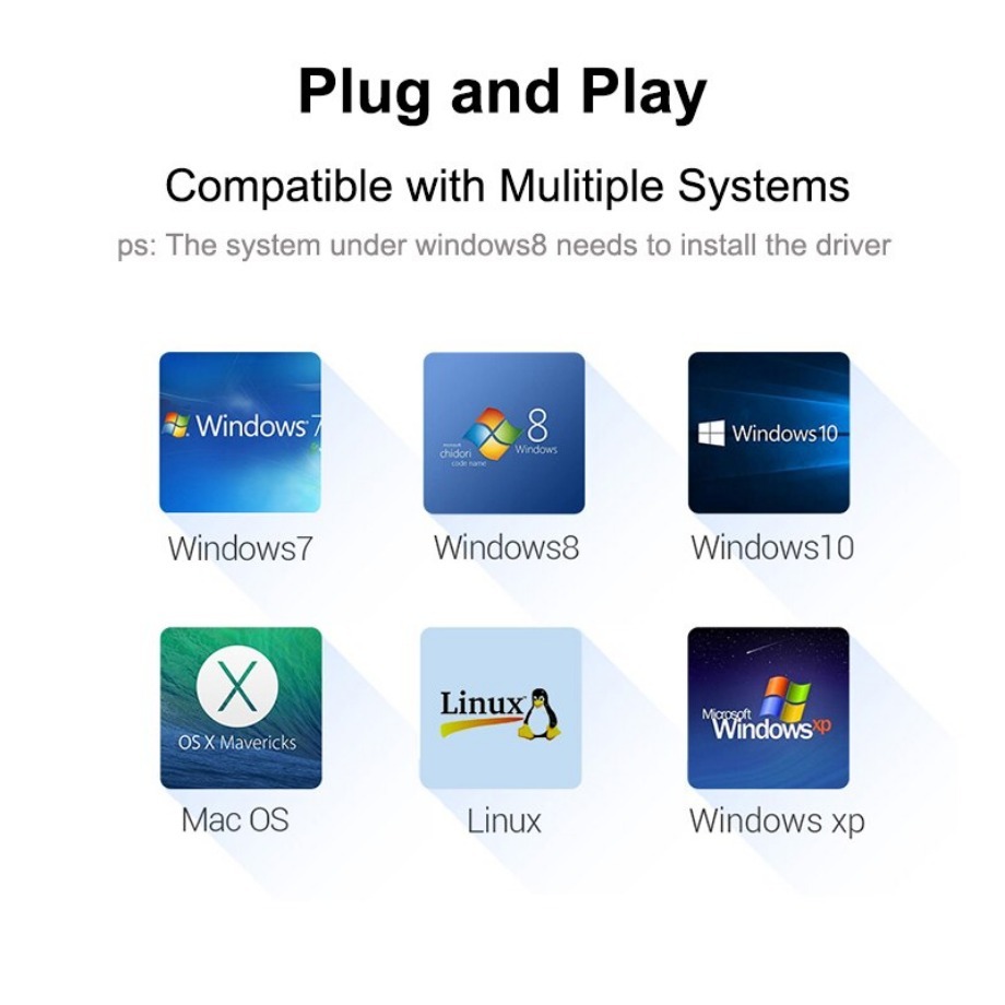 USB C HUB 3.0 Type C 4 Port Mu – обзор и цена Laptop Accessories Macbook