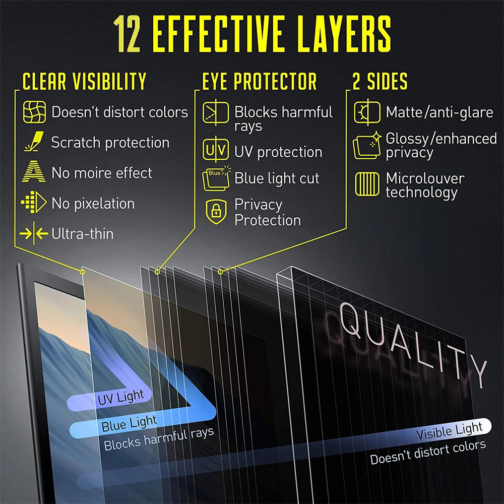 14.1 inch (304mm*190mm) Privac – обзор и цена Laptop Accessories Protector
