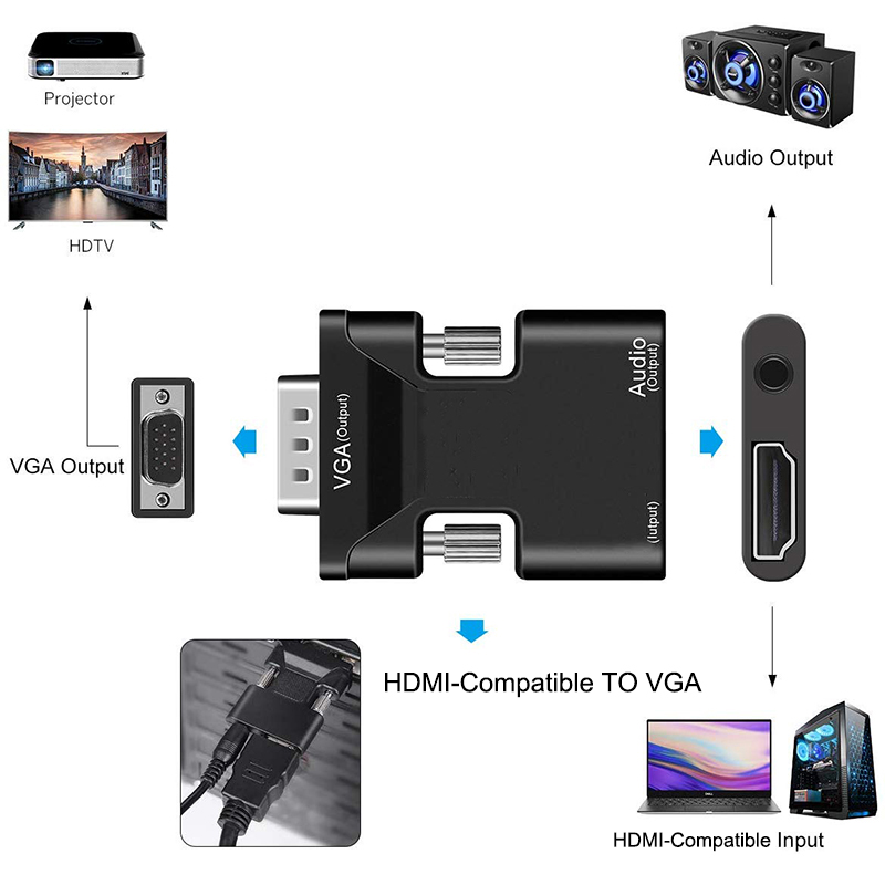 HDMI-compatible to VGA Adapter – обзор и цена Hdmi Vga Adapter
