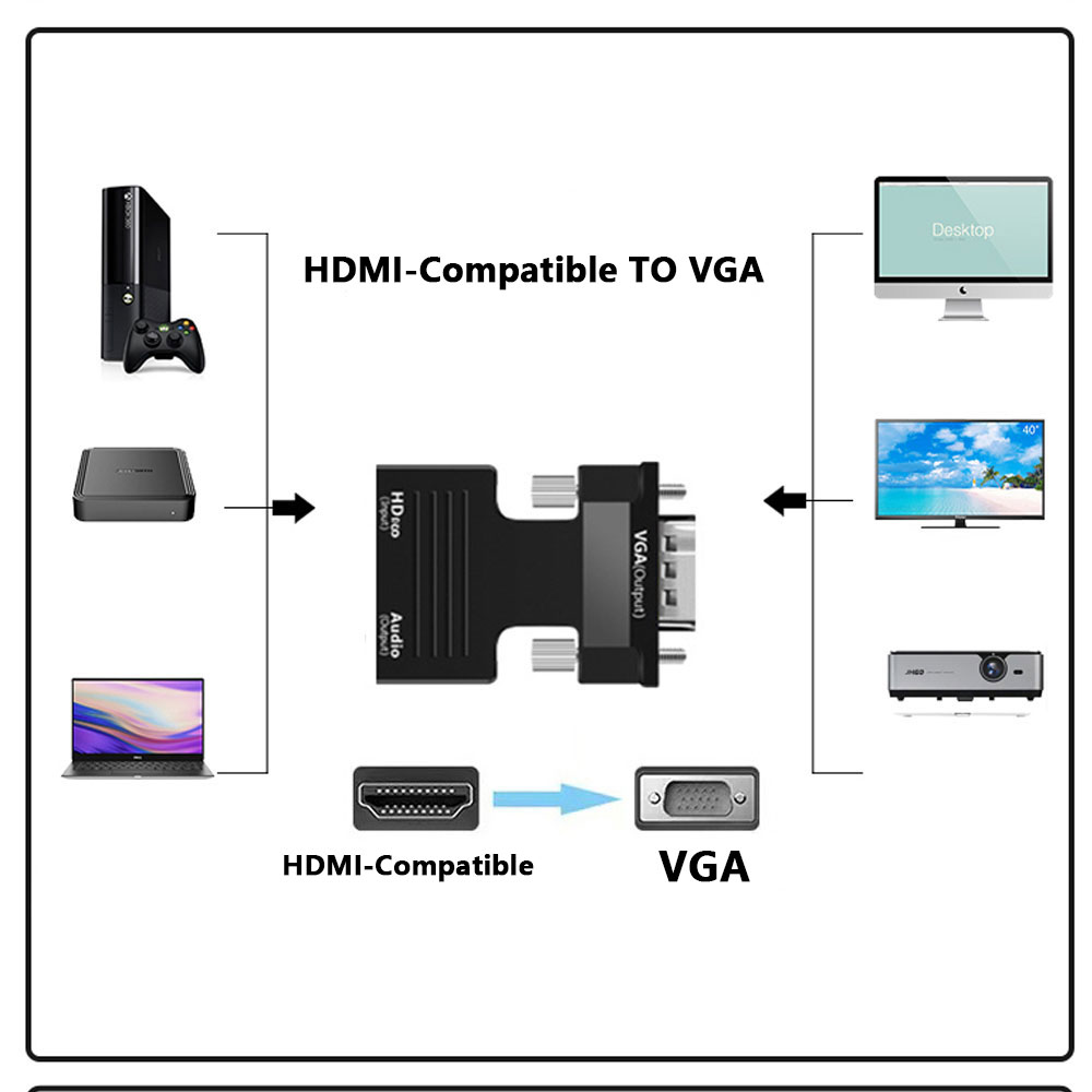 HDMI-compatible to VGA Convert – обзор и цена Hdmi Vga Adapter