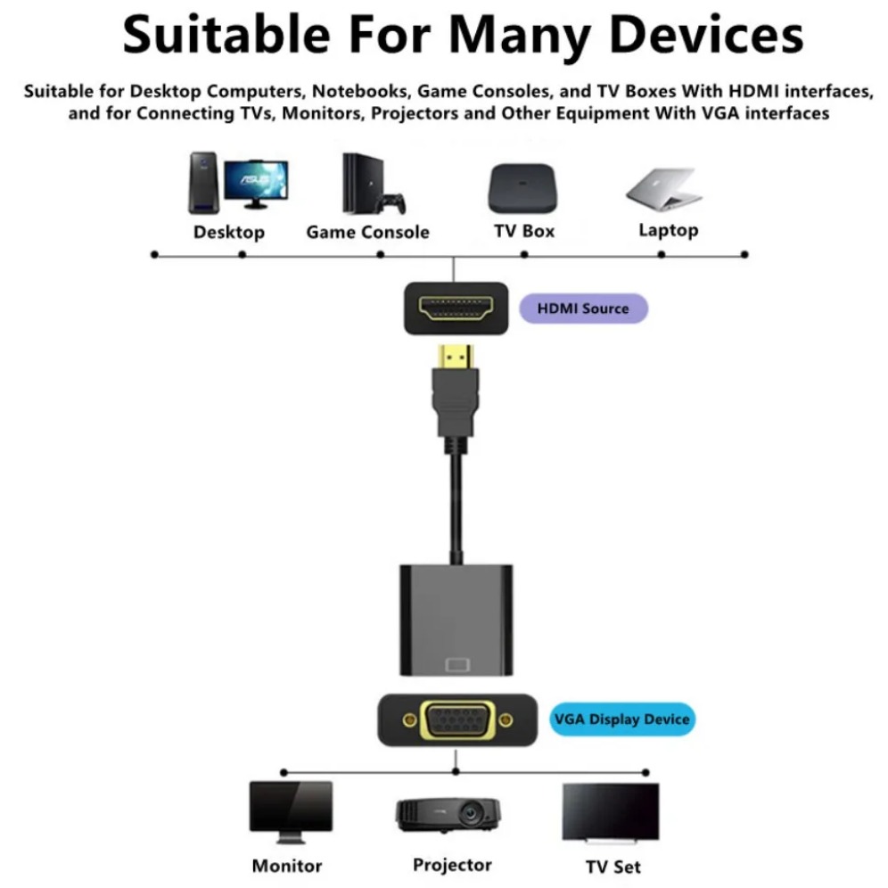 1080P HDMI-compatible to VGA A – обзор и цена Hdmi Vga Adapter