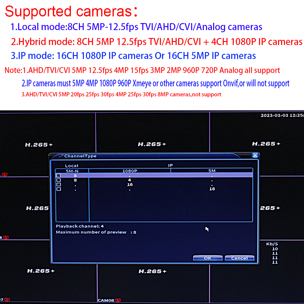 Dvr 8 Channels 5M-N Board Xmey – обзор и цена Monitor Portable Usb