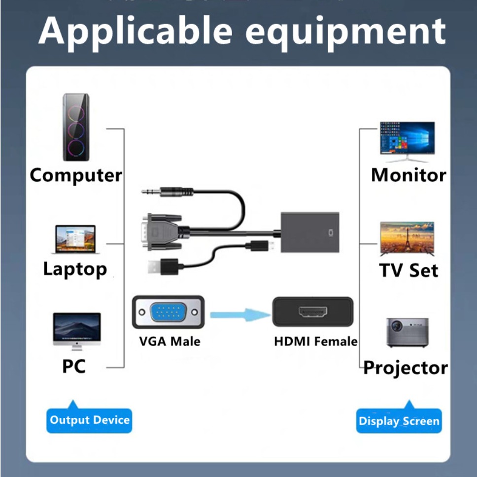 HD 1080P VGA to HDMI Adapter C – обзор и цена Hdmi Vga Adapter
