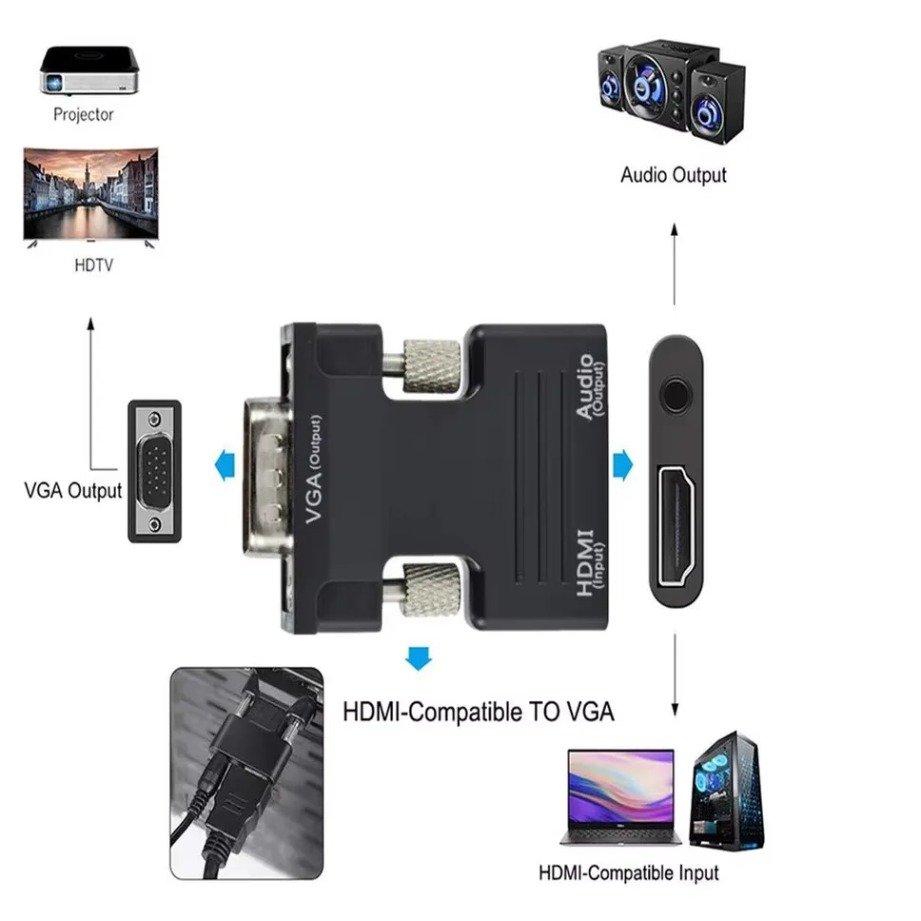 HDMI-compatible to VGA  Adapte – обзор и цена Hdmi Vga Adapter