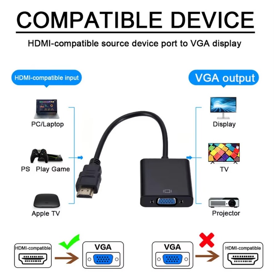 1080P HDMI-compatible to VGA A – обзор и цена Hdmi Vga Adapter