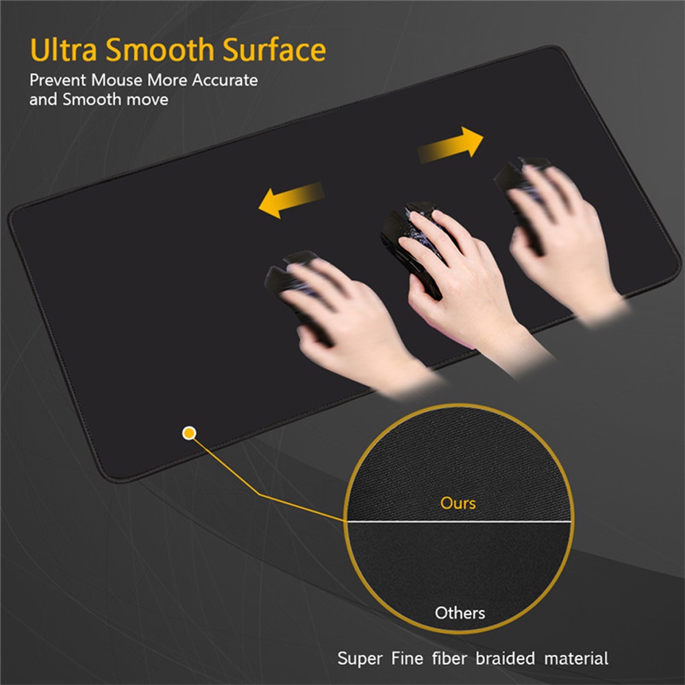 Strata Liquid Gaming Mouse Pad – обзор и цена Laptop Accessories For Protection