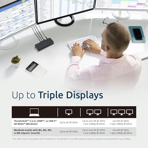 Portable dock for 11 monitors, – обзор и цена Monitor Portable Usb