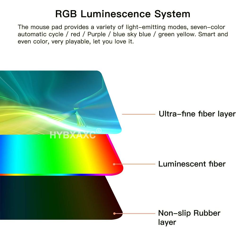 RGB LED Windows XP Wallpaper L – обзор и цена Laptop Accessories Wallpaper