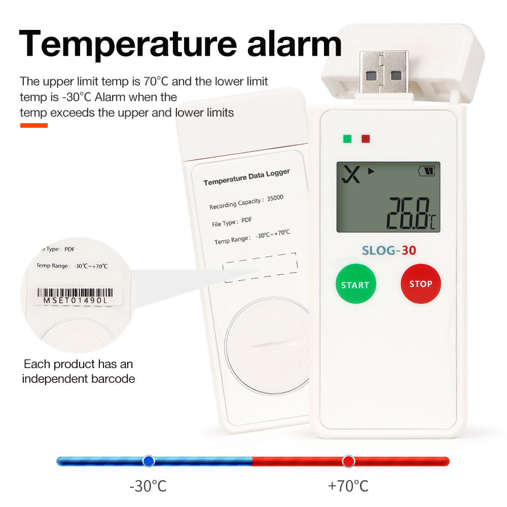 Reusable USB Temperature Data  – обзор и цена Monitor Portable Usb