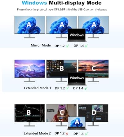 Portable USB C Dock for Multip – обзор и цена Monitor Portable Usb