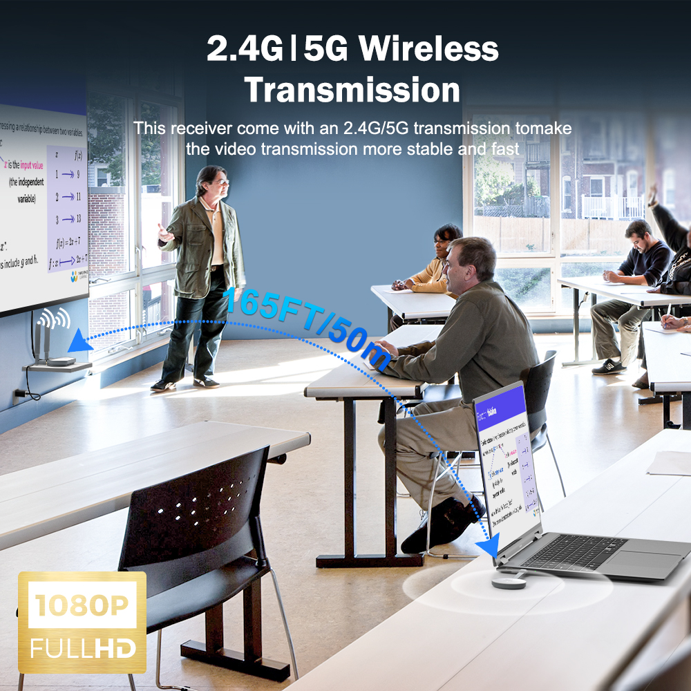 Lemorele Wireless HDMI Video T – обзор и цена Hdmi Vga Adapter