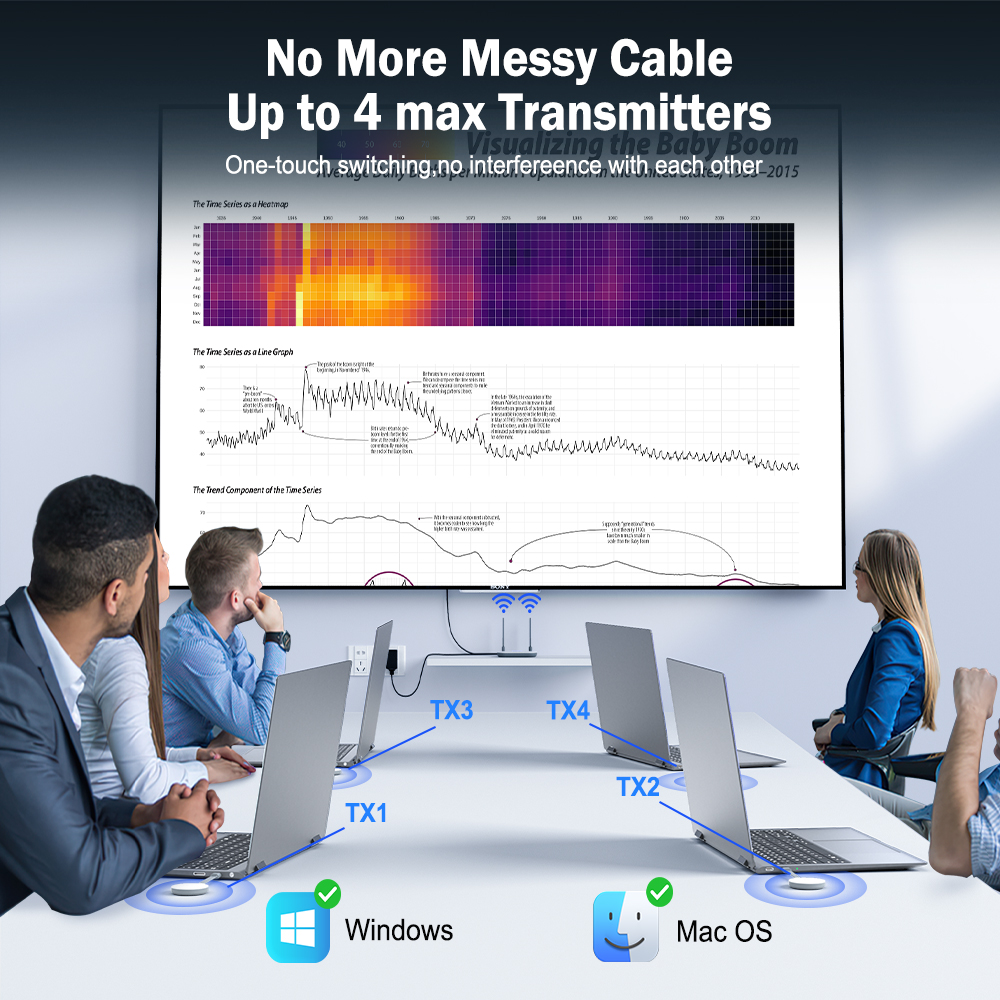 Lemorele Wireless HDMI Video T – обзор и цена Hdmi Vga Adapter